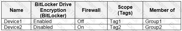 MD-102 Question 1