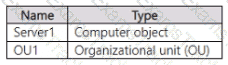 MD-102 Question 26