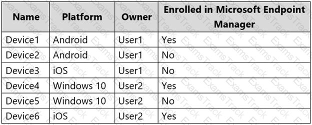 MS-102 Question 63
