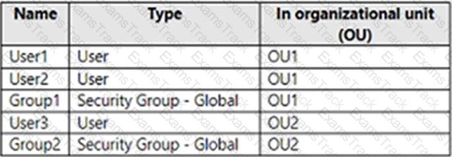 MS-102 Question 31