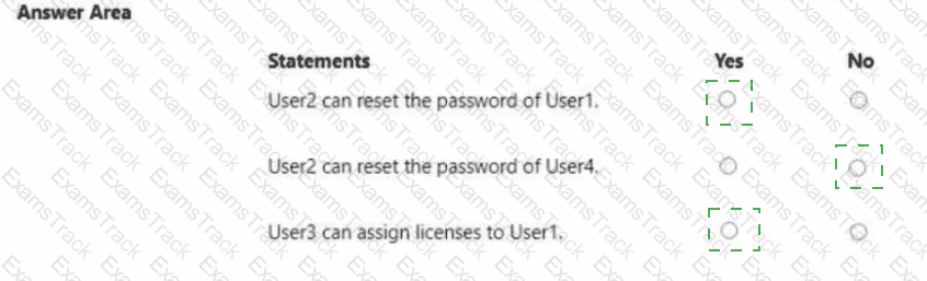 MS-102 Answer 32