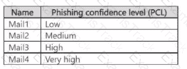 MS-102 Question 31