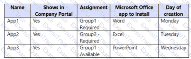 MS-102 Question 33