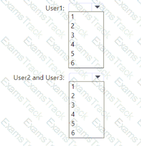 MS-102 Question 33