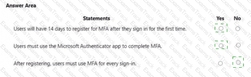 MS-102 Answer 15