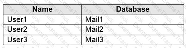 MS-203 Question 23
