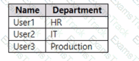 MS-700 Question 26