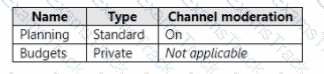 MS-700 Question 38