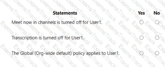 MS-700 Question 36