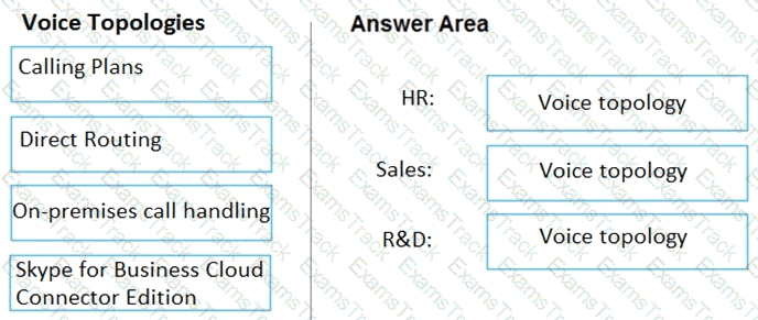 MS-700 Question 49