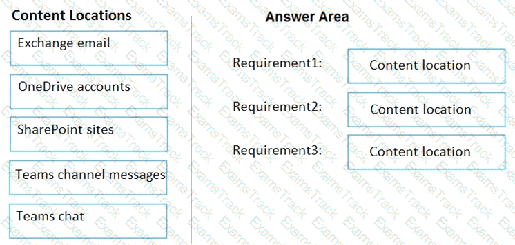 MS-700 Question 51