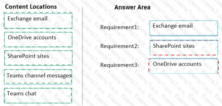MS-700 Answer 51
