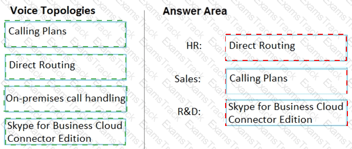 MS-700 Answer 49