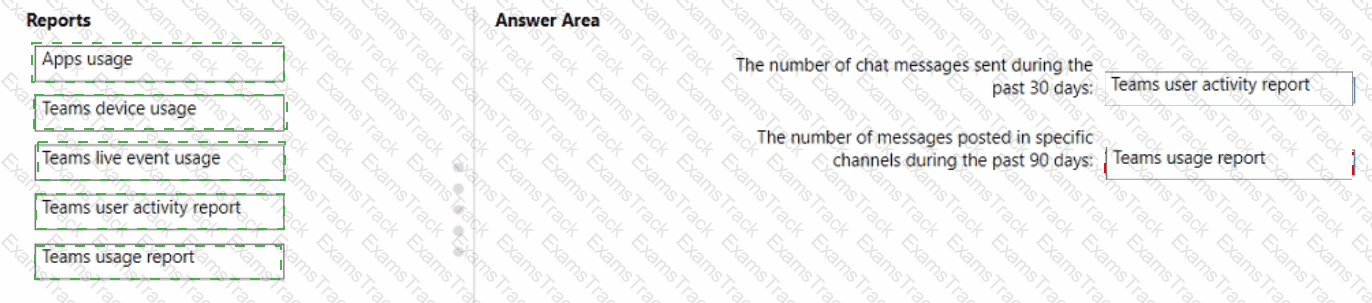 MS-700 Answer 37