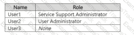 MS-700 Question 30