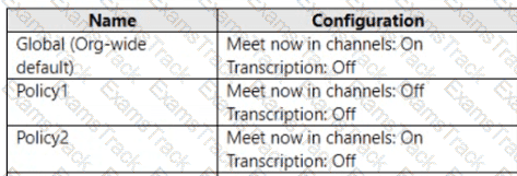MS-700 Question 36