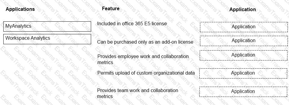 MS-900 Question 36