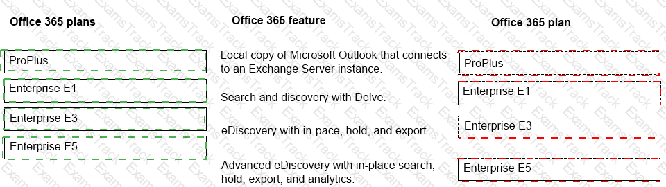 MS-900 Answer 60