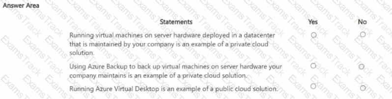 MS-900 Question 55