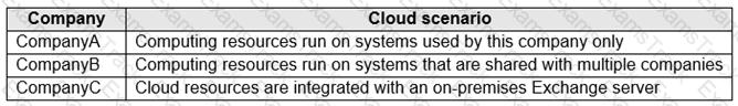 MS-900 Question 56