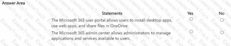 MS-900 Question 63