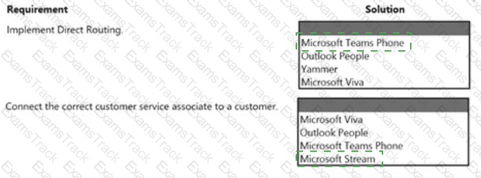 MS-900 Answer 124