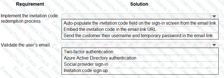 PL-200 Question 12