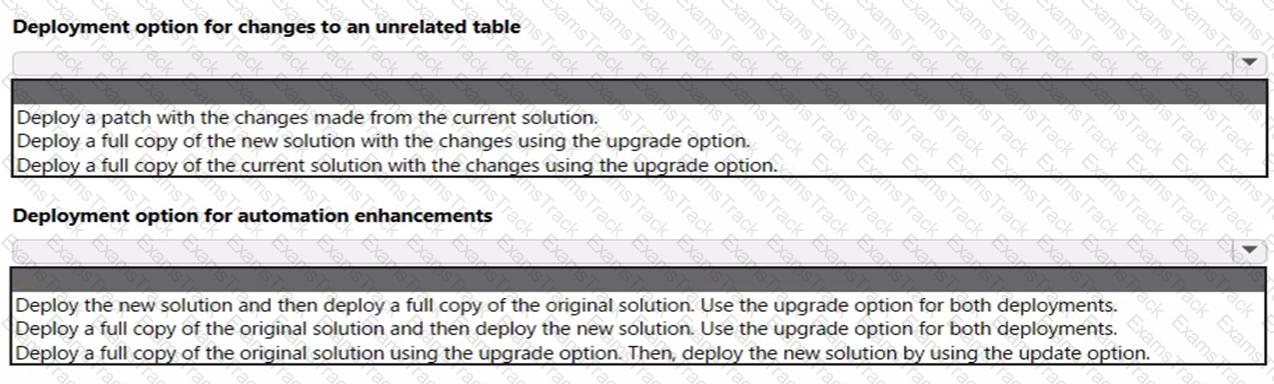 PL-200 Question 31