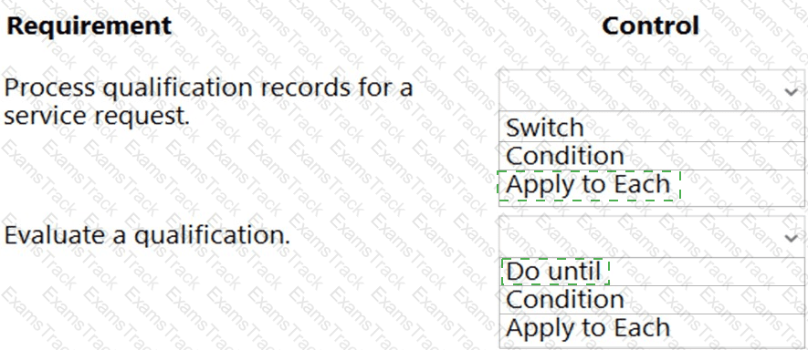 PL-200 Answer 37