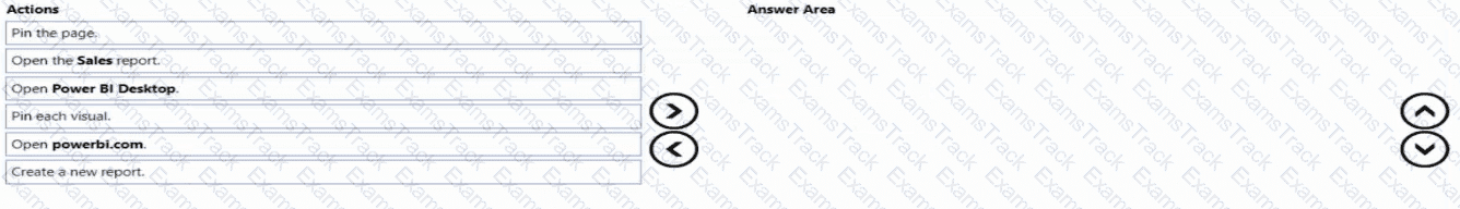 PL-300 Question 15