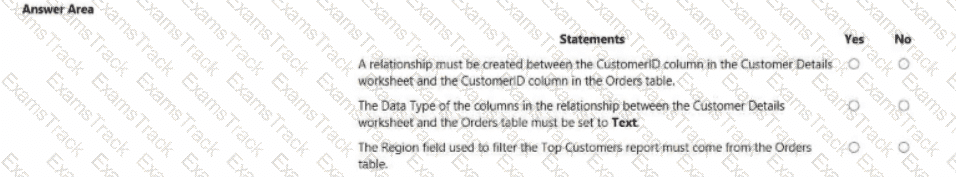 PL-300 Question 26