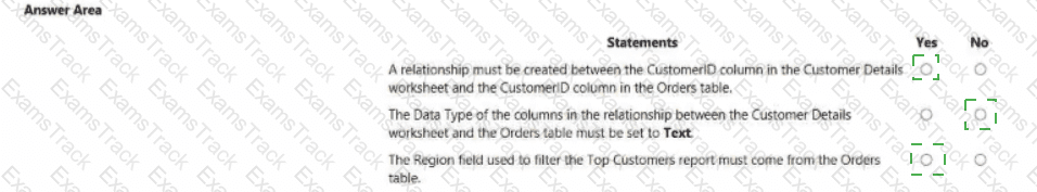 PL-300 Answer 26