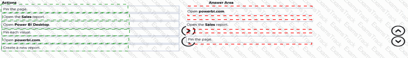 PL-300 Answer 15