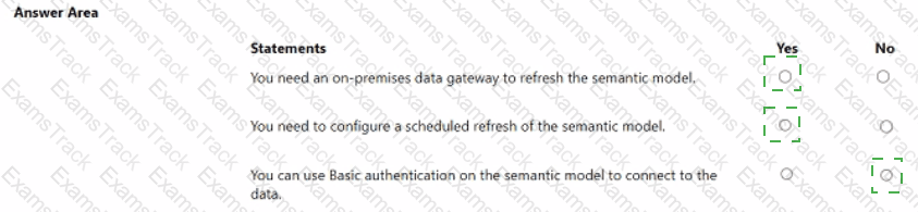 PL-300 Answer 1