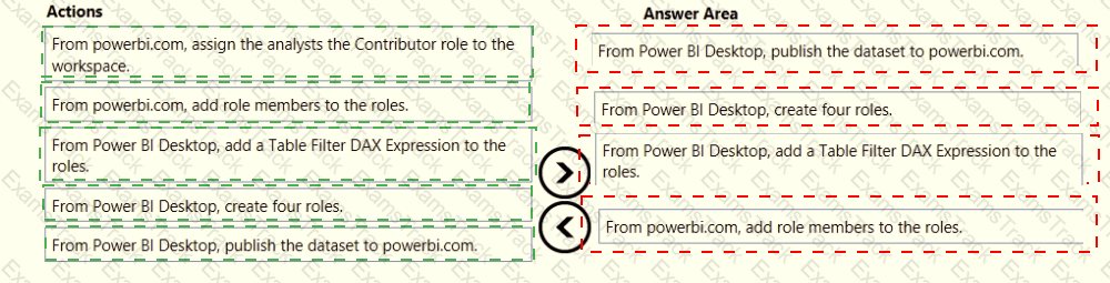 PL-300 Answer 29