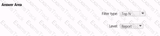 PL-300 Question 46