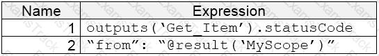 PL-400 Question 15