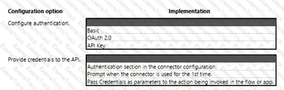 PL-400 Question 27