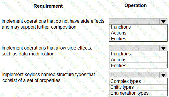 PL-400 Question 3