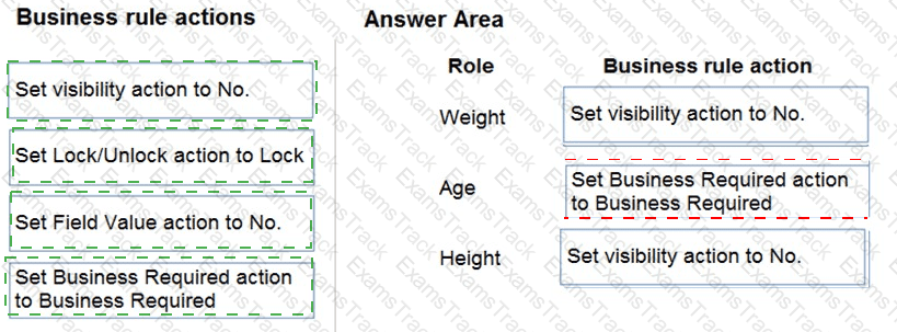 PL-400 Answer 55