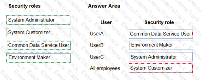 PL-400 Answer 40