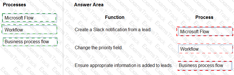 PL-400 Answer 30