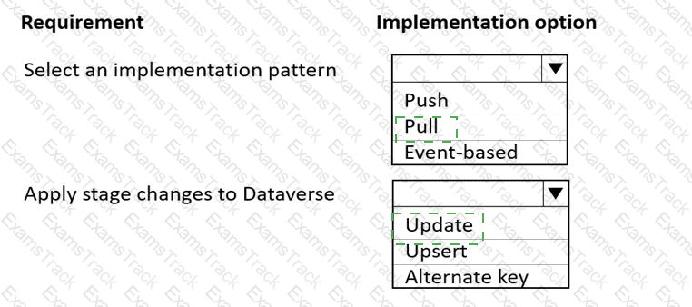 PL-400 Answer 25