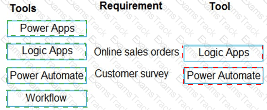 PL-400 Answer 21