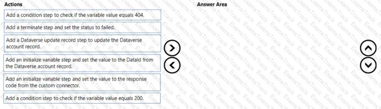 PL-400 Question 41