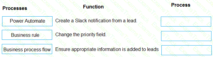 PL-400 Question 10