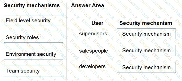 PL-400 Question 1