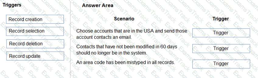 PL-400 Question 19