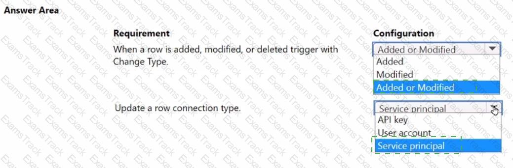 PL-400 Answer 18