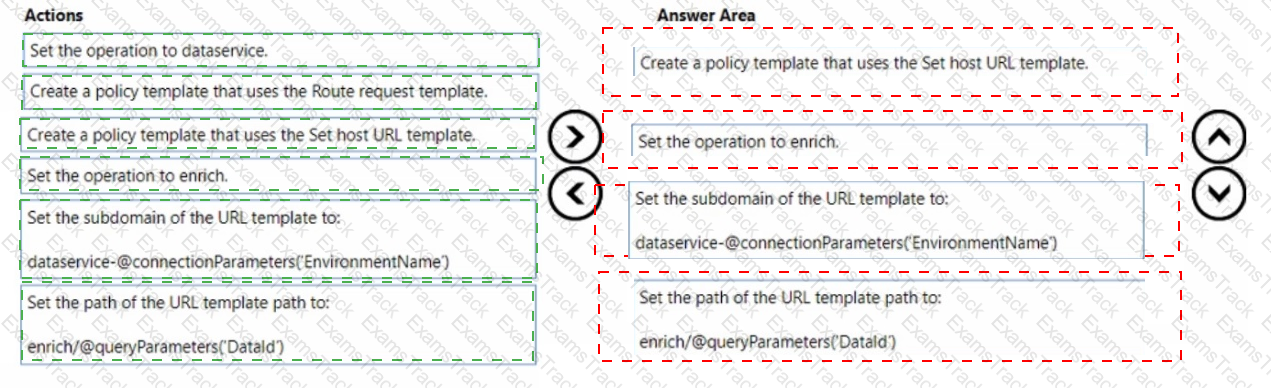 PL-400 Answer 28